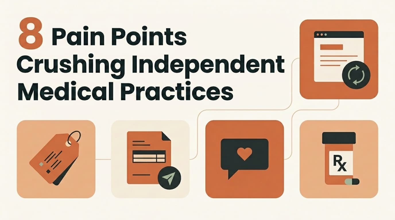 Flat geometric illustration titled \"8 Pain Points Crushing Independent Medical Practices\" showing eight agent cards representing a medical practice back office