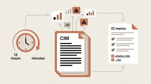 Flat design illustration showing a CIM document being analyzed by AI agent skills, with data flowing into a structured IC memo