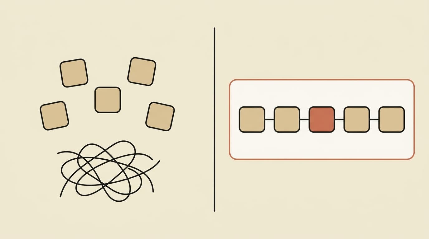 Split in two by a thin vertical line. On the left, five tan tiles scattered with no lines joining them, above a knot of tangled threads. On the right, one terracotta-outlined panel holding the same five tiles in a neat row, each joined to the next by a short straight line — five disconnected vendors beside one integrated system.