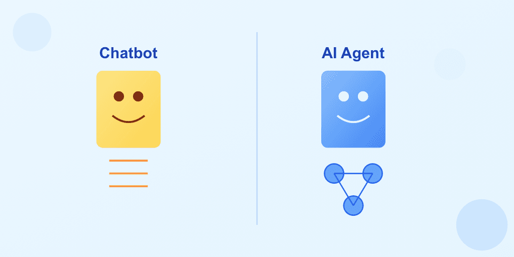 Visual comparison between limited chatbot capabilities and sophisticated AI agent interactions