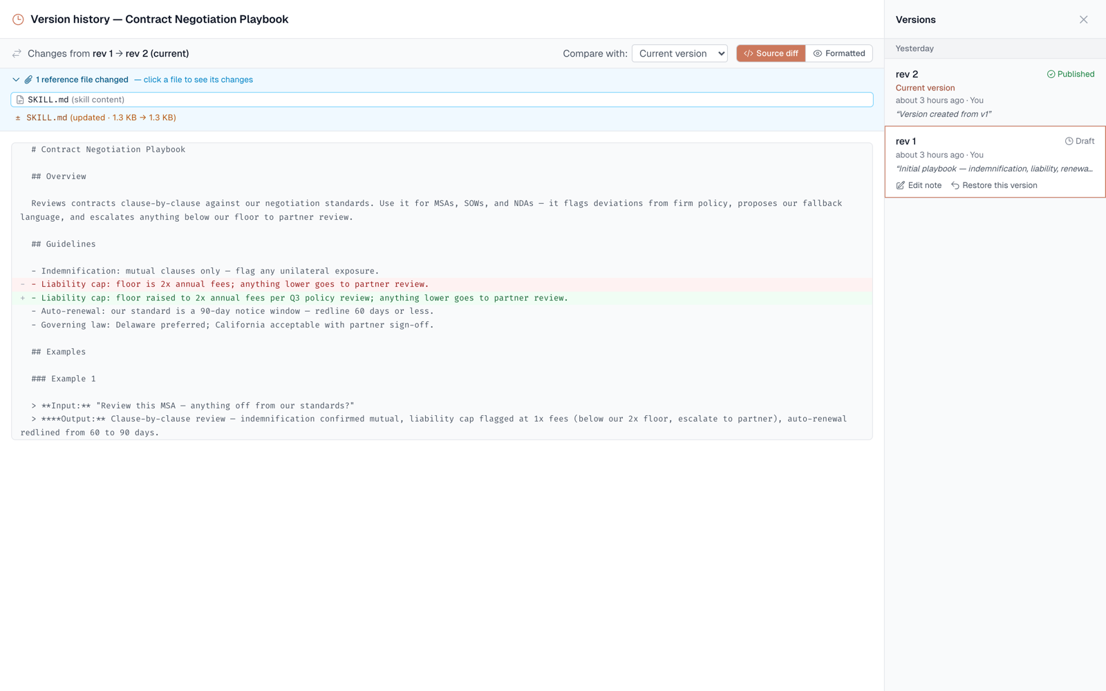 Version history with day groups, authors, notes, and a highlighted diff against the current version